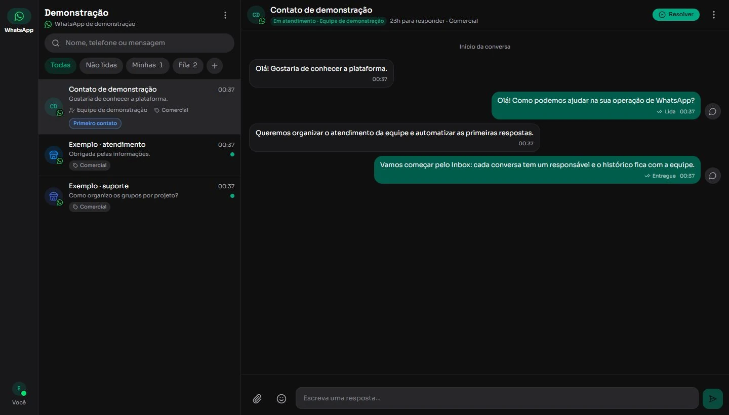 Inbox real com a lista de conversas e a fila de atendimento, com dados de demonstração.