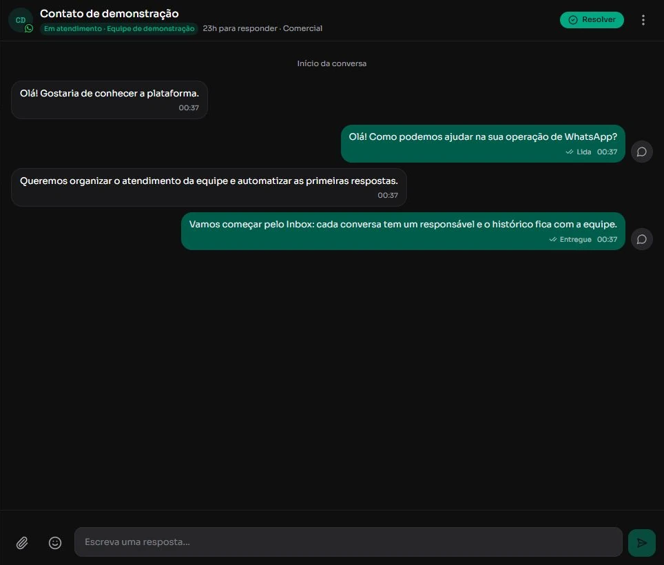 Conversa de demonstração aberta no Inbox, com histórico e campo de resposta.